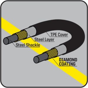 structure kryptonite antivol u new york diamond